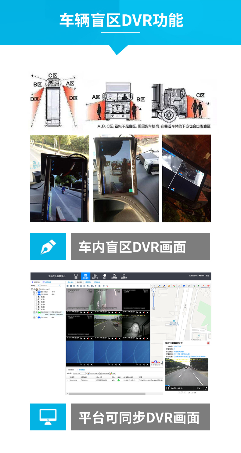ADAS解决方案_05.jpg