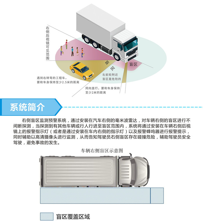 1661680777224309.jpg 右盲正面.jpg