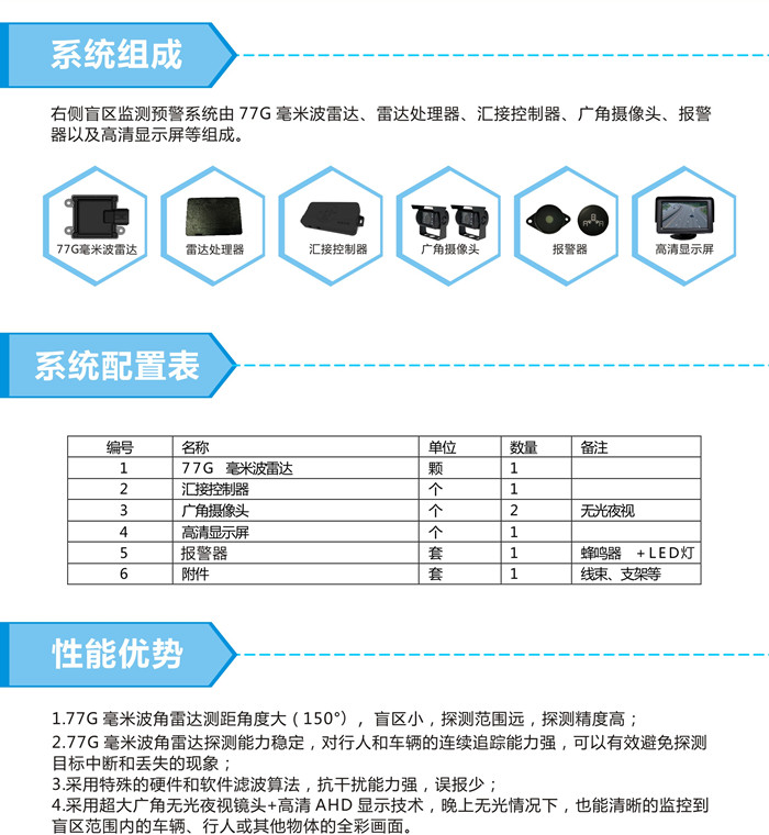 1661680782658286.jpg 右盲反面.jpg