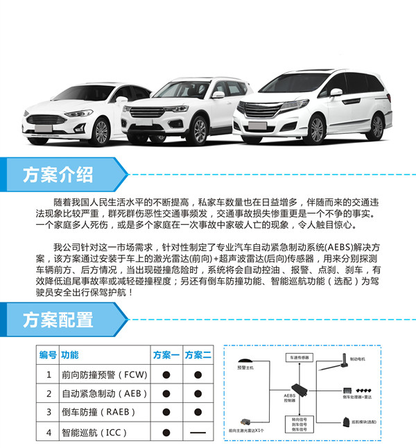 乘用车正面_副本.jpg