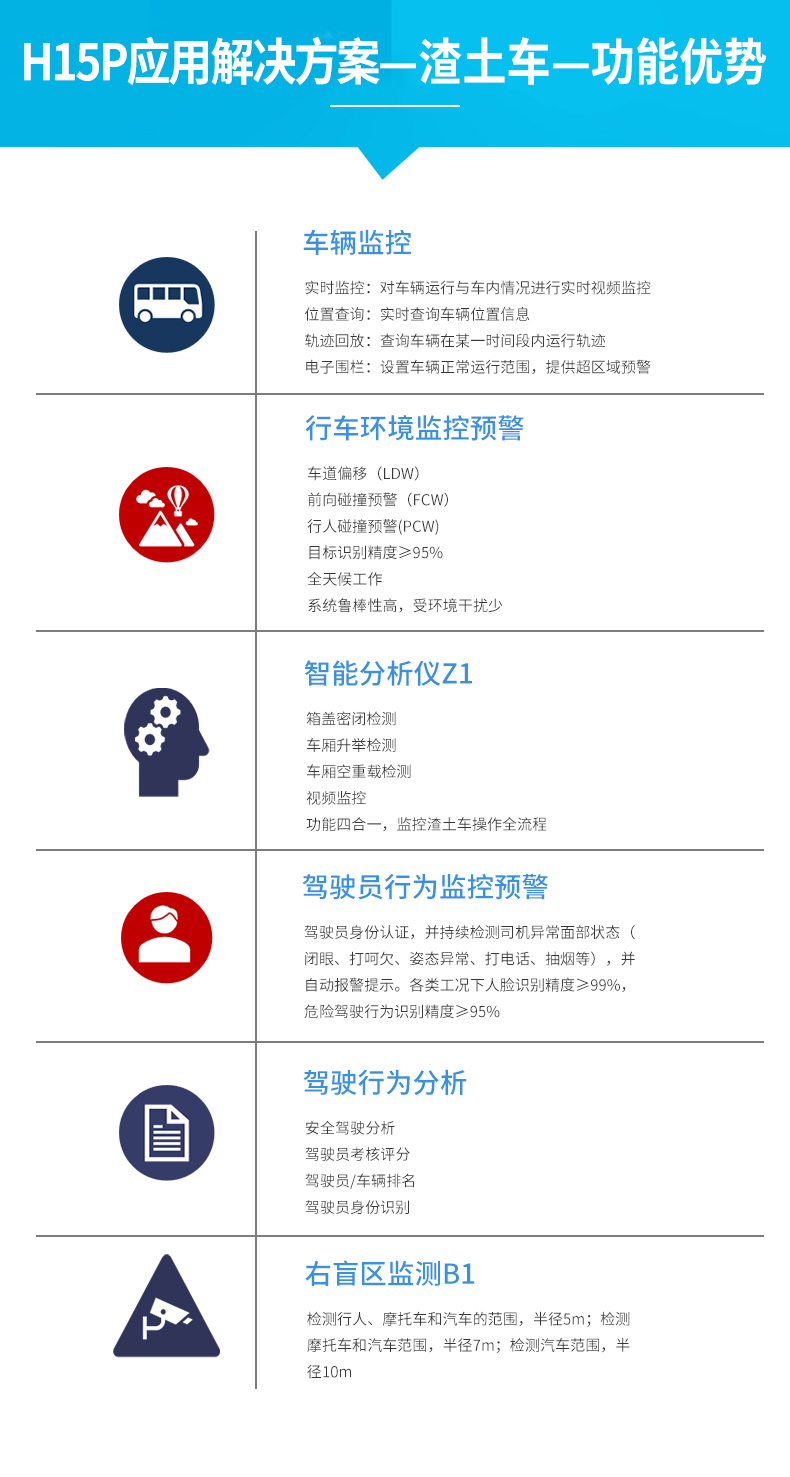 ADAS解决方案_11.jpg