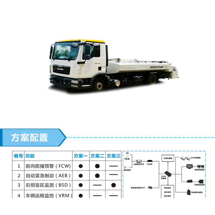污水车1.png